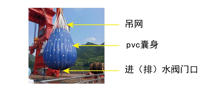 水袋介绍_画板 1.png